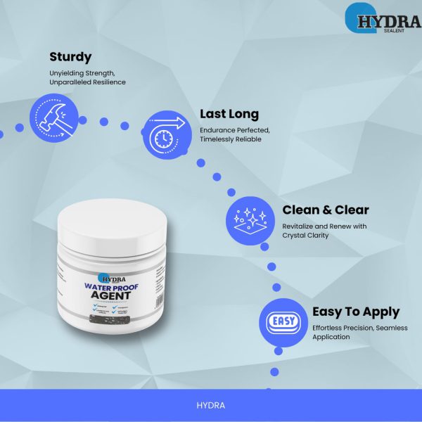 Hydra Waterproof Agent